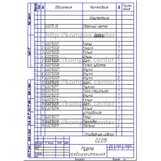 02.015 - Муфта предохранительная спецификация 02.015 - Муфта предохранительная спецификация